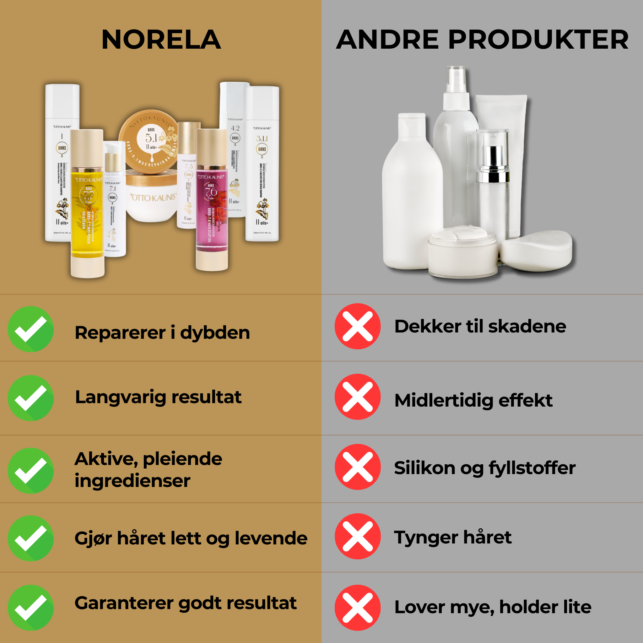 Clarifying Shampoo 300ml