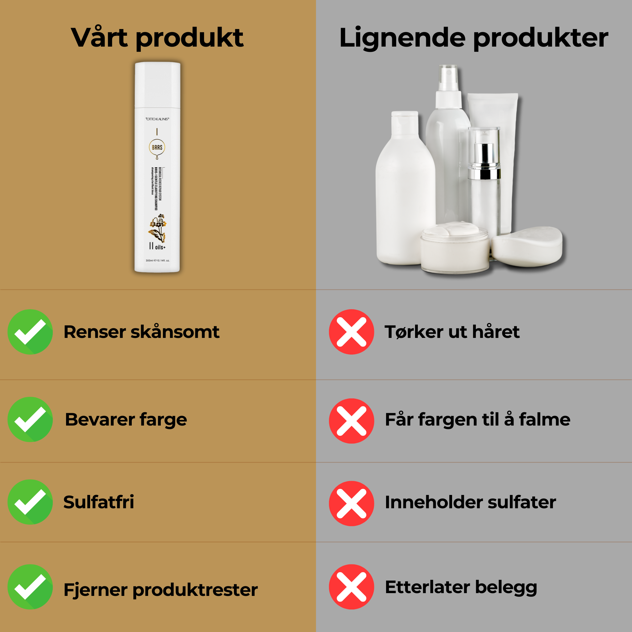Clarifying Shampoo 300ml