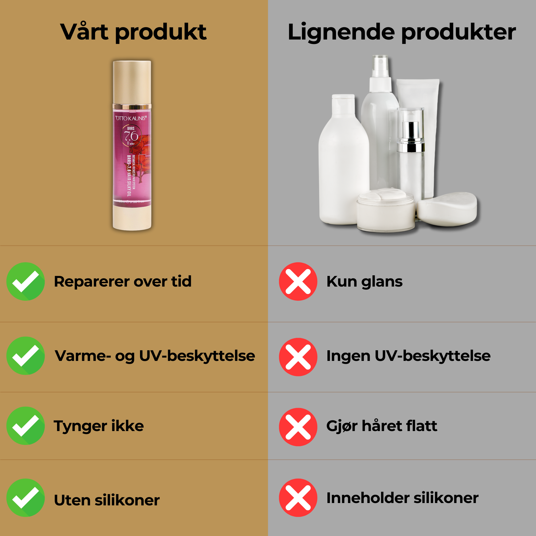 Norela Silky Oil 100ml